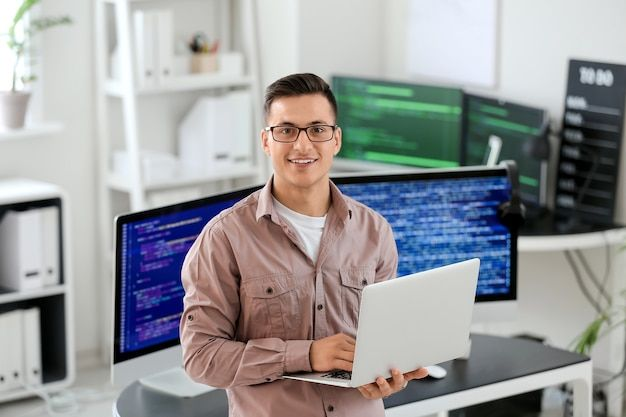 What to Look for in a Software Development Contractor
